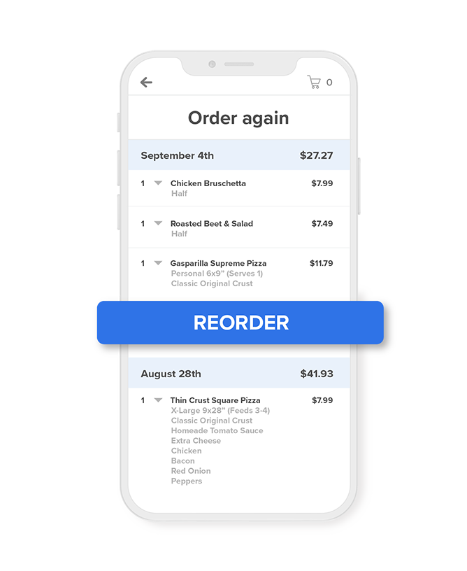 AM_GOrdering__Reorders AM_GOrdering__Reorders