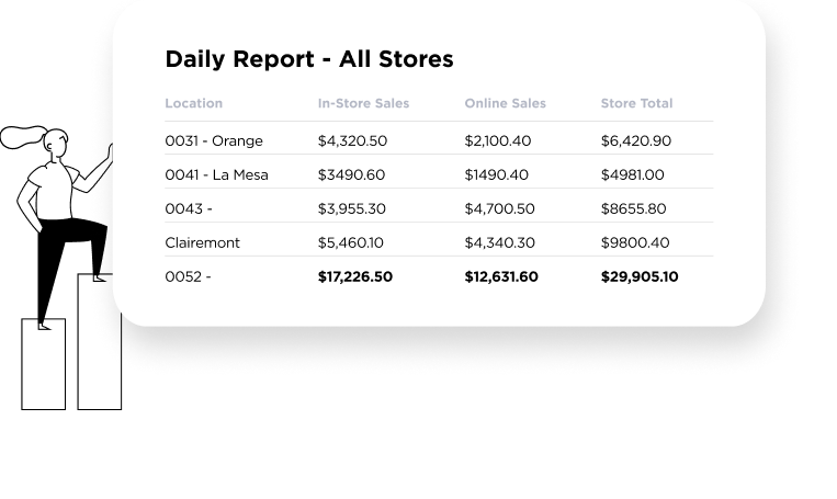 daily-report
