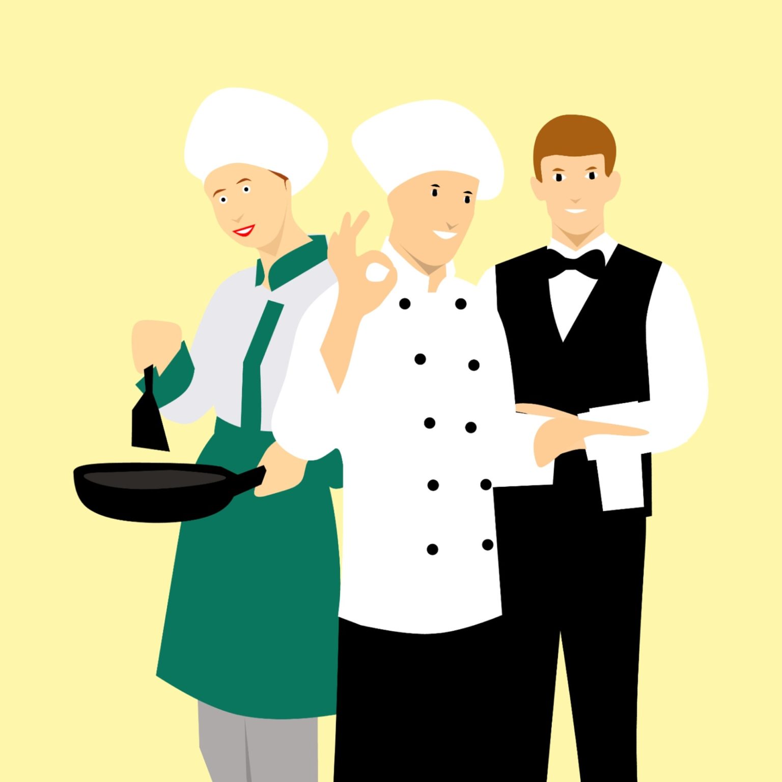 Training Staff On Menu Knowledge - Online Ordering For Restaurants