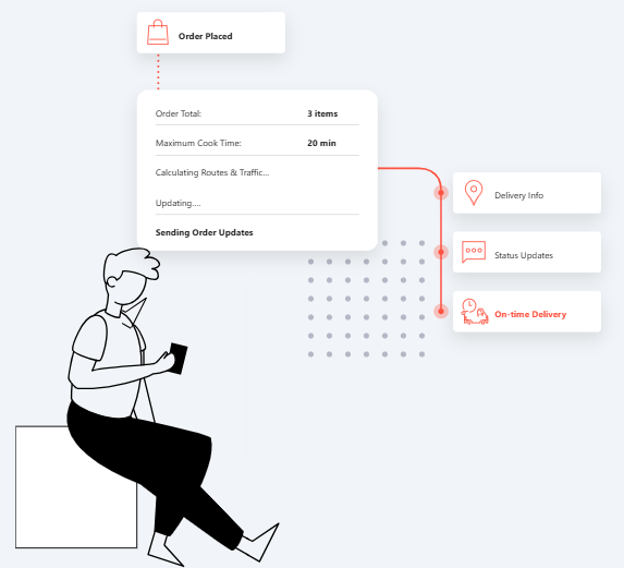 FullOrderSupport-Imag